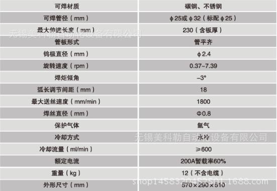 MKL-40管板焊接機頭